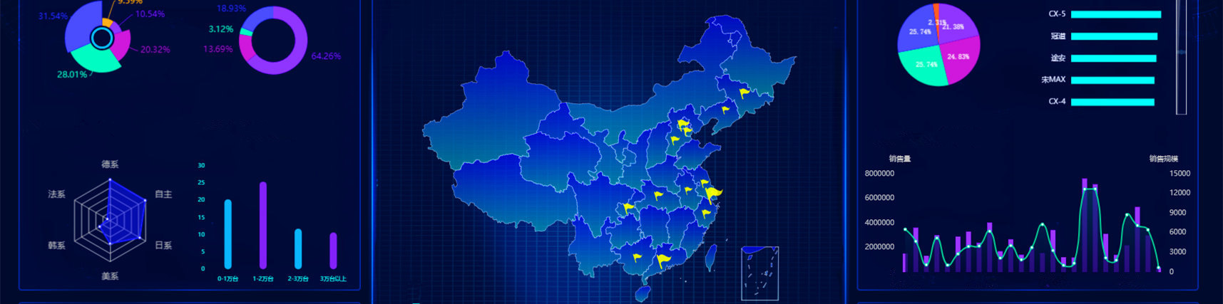 跑车网
